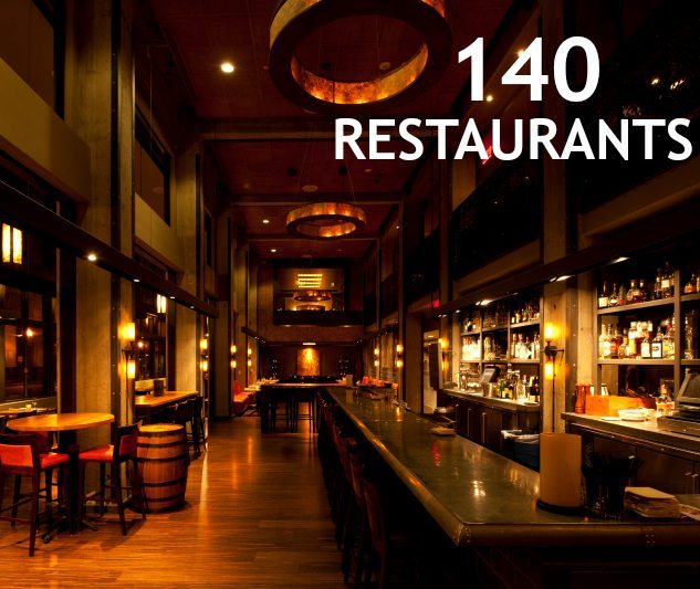 140 restaurants