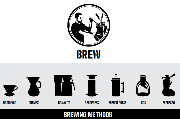 insight brewing methods